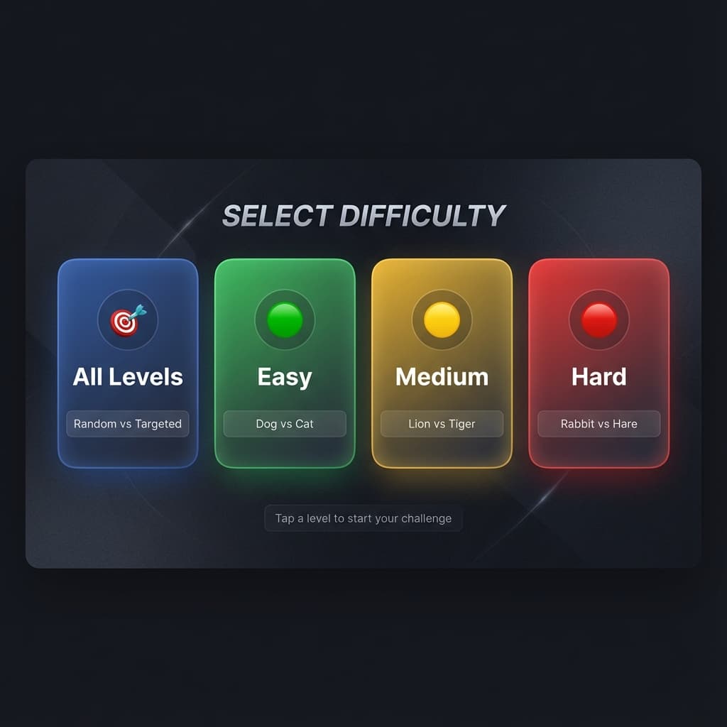 Choose Difficulty - Easy, Medium, or Hard Word Pairs Difficulty level selection showing Easy, Medium, and Hard options with example word pairs