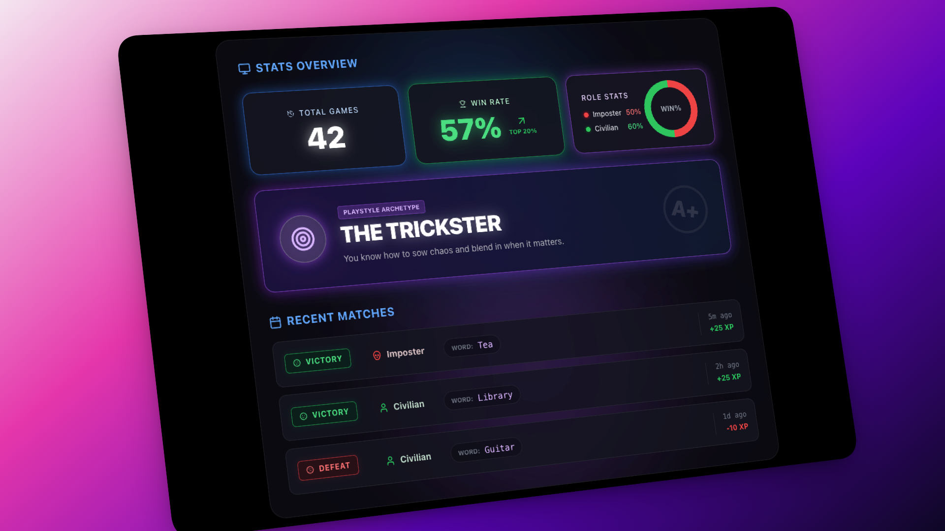 Full Statistics Dashboard Overview Imposter Game Stats Dashboard - Main Interface Preview